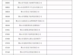 2019上海厨卫展企业，114家佛山企业亮相2019上海厨卫展，占比8.8%