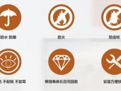 全铝家居，全铝家居好吗？全铝家具有哪些优点？